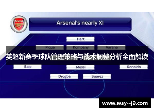 英超新赛季球队管理策略与战术调整分析全面解读