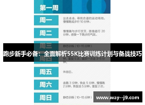 跑步新手必备：全面解析55K比赛训练计划与备战技巧