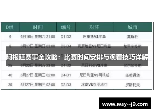 阿根廷赛事全攻略：比赛时间安排与观看技巧详解